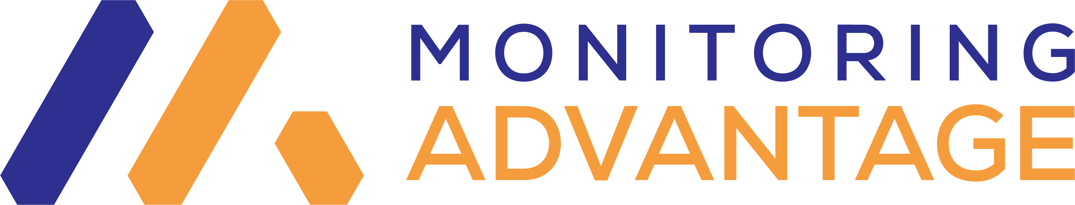 Monitoring Advantage